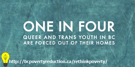 BC Poverty Reduction Coalition #rethinkinclusion